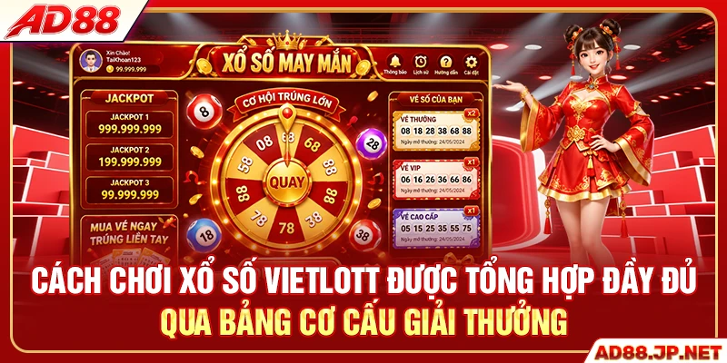 Cách chơi xổ số Vietlott được tổng hợp đầy đủ qua bảng cơ cấu giải thưởng