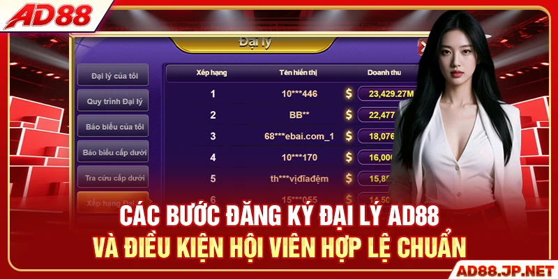 Các bước đăng ký đại lý AD88 và điều kiện hội viên hợp lệ chuẩn