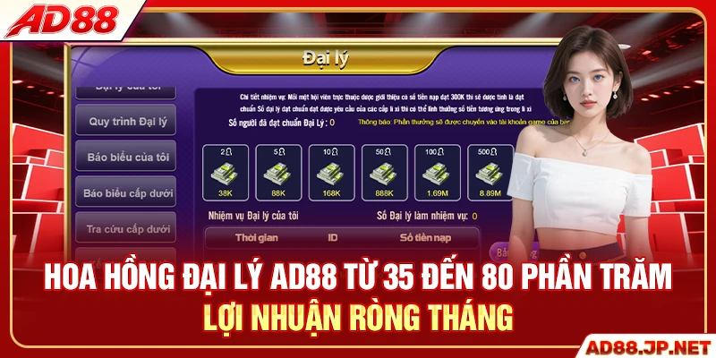 Hoa hồng đại lý AD88 từ 35 đến 80 phần trăm lợi nhuận ròng tháng